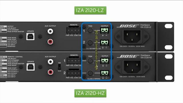 Bose FreeSpace Amplifier IZA ZA 2120 LZ HZ Front and Rear Panel Overview iyY06jh7JjE смотреть онлайн