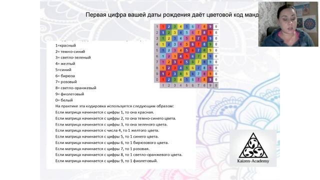 Татьяна Грицуненко "Мандалы для изобилия и исполнения желаний" [2020-11-06] смотреть онлайн