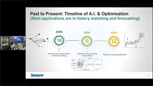 tNavigator Podcast: Industry 4.1 – A Brief History of AI in Petroleum Engineering - 08.09.20 смотреть онлайн