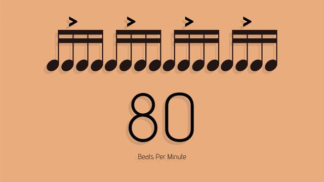 BPM = 80　メトロノーム - metronome - 16分 アクセント1-2 смотреть онлайн