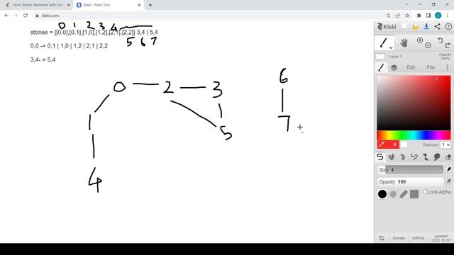 947. Most Stones Removed with Same Row or Column | DFS | Union Find By Size | Interesting Problem смотреть онлайн