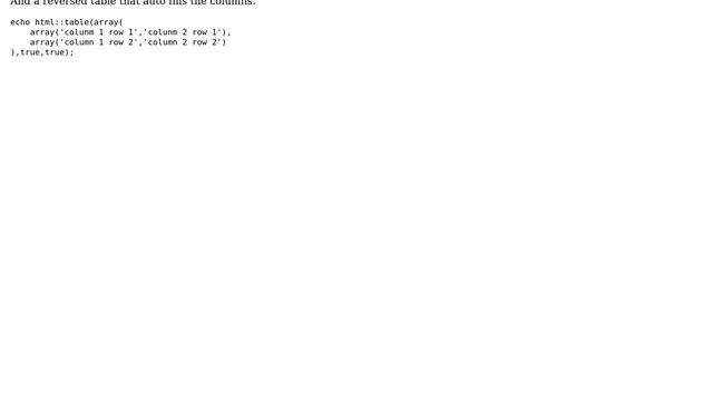 Code Review: PHP Table generation (3 Solutions!!) смотреть онлайн