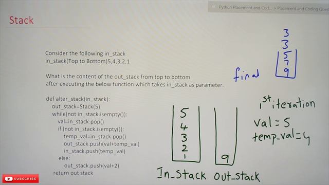 Python Practice Stack1 || Lesson 28 || Python Placements || Learning Monkey || смотреть онлайн
