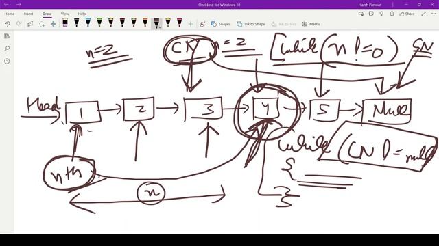 Nth Node from end of Linked List смотреть онлайн