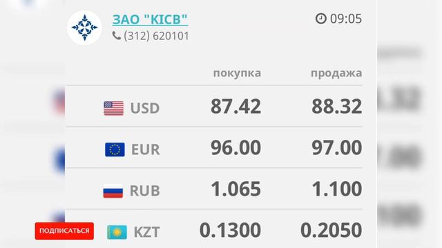 Курс валют, Рубль, Доллар, Евро,Тенге,Фунт.20-апрель😱🔥📊 смотреть онлайн