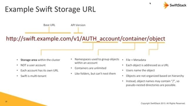 Object Storage 101 смотреть онлайн