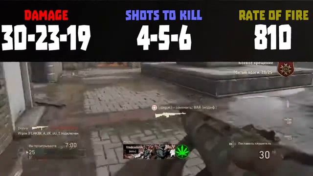 ГАЙД ПО ОРУЖИЮ:ORSO|COD WWII смотреть онлайн