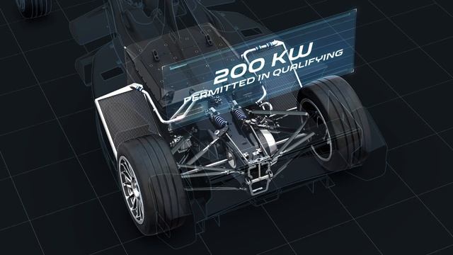 2018 Formula E Renault Z.E. 17 and Renault ZOE смотреть онлайн