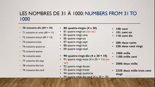 Exercises and Preparation for Written Test Part 2 смотреть онлайн