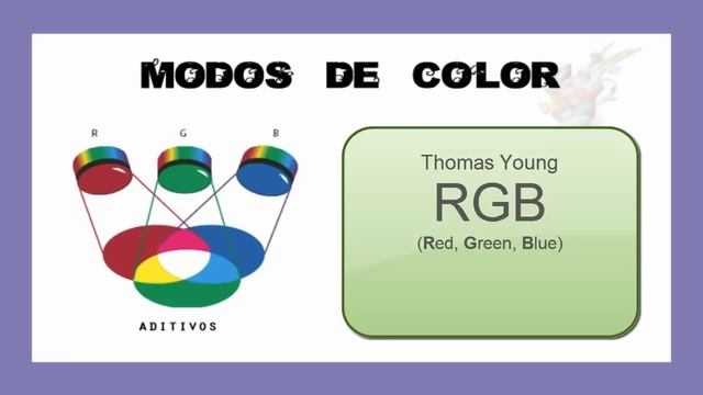 Photoshop con PSBlogspot - 3.1 - Color RGB y Color CMYK смотреть онлайн