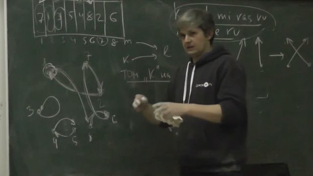 14 Разложение перестановки на непересекающиеся циклы и декремент смотреть онлайн