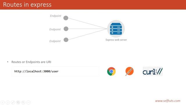 Part 5 - Routes in express смотреть онлайн