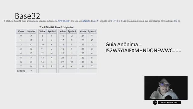 Diferenças e Padrões da Base16, Base32 e Base64 смотреть онлайн