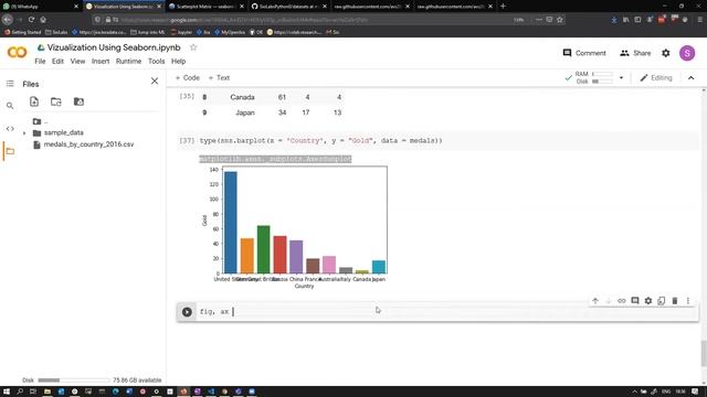 Python Seaborn Tutorial in Hindi | Live Class for beginners | Siolabs смотреть онлайн