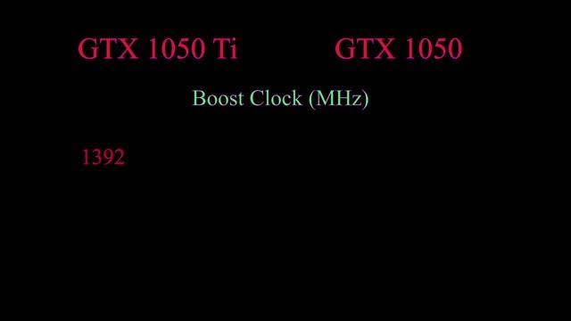 GTX 1050 vs GTX 1050 Ti смотреть онлайн