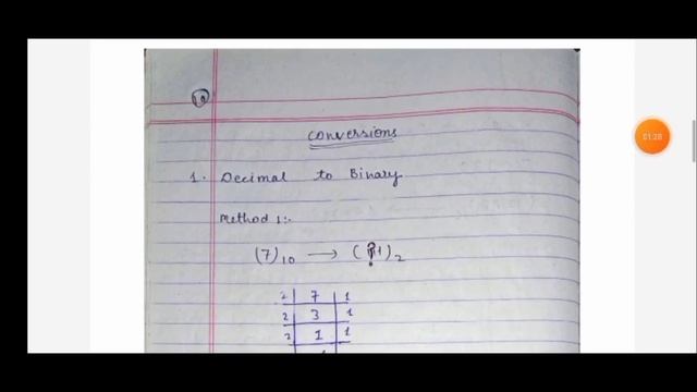 data representation class 11th notes pdf download | python class 11th | Sumita Arora смотреть онлайн