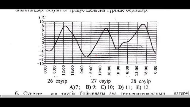 Математикалық сауаттылық (Функционалдық сауаттылық) смотреть онлайн