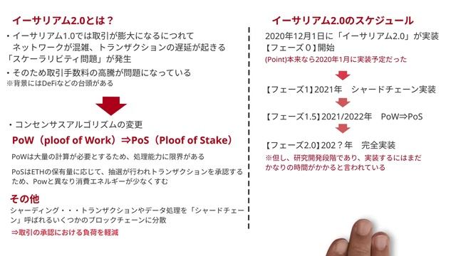 【マイニング】イーサリアムはいつまでマイニングできるのか？ETH2.0、EIP1559を解説します。 смотреть онлайн