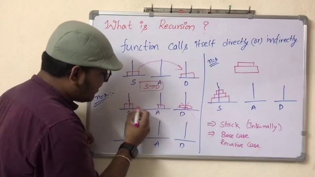What is recursion ? | Recursion explained in detail | Towers of hanoi | How to learn recursion смотреть онлайн