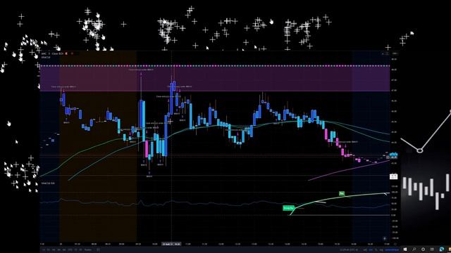 BEST TRADING INDICATOR ORACLE LINK IN DESCRIPTION смотреть онлайн