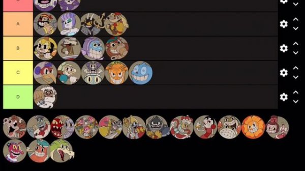 Cuphead Boss Ranking Tier List (Main Game +DLC)