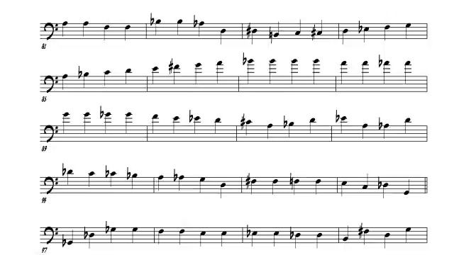 Charlie Haden: Motive For Its Use смотреть онлайн