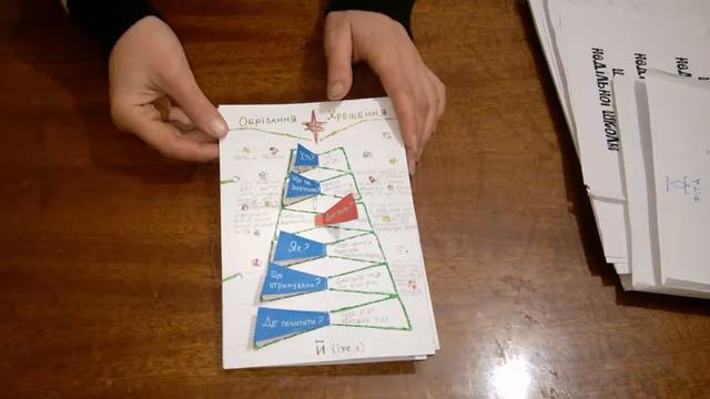 Поделки для воскресной школы. Обрезание Господне. смотреть онлайн