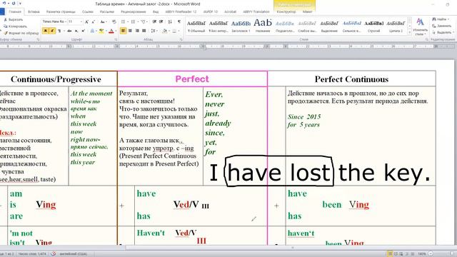 Кратко о Present Perfect и Present Perfect Continuous смотреть онлайн