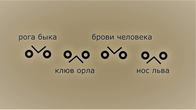 Гамлет. Послесловие. Загадка сокола и пилы смотреть онлайн