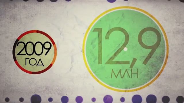 Дистанционное обучение и образование смотреть онлайн