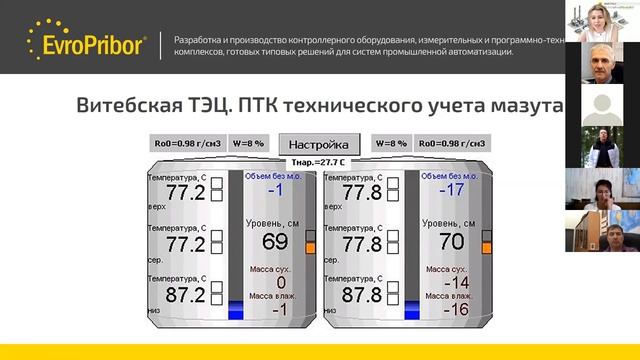 Шкаф управления (автоматики) – ПТК «REGION» | Европрибор | ВЕБИНАР смотреть онлайн