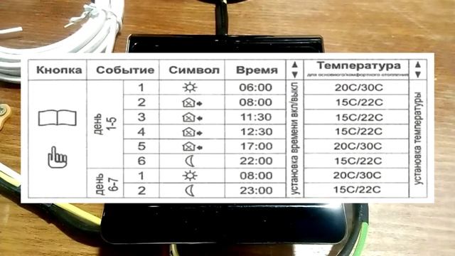 Установка и подключение терморегулятора Е91.716. Настройка терморегулятора для теплого пола RTC E91 смотреть онлайн