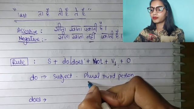 Present Tense/Simple Negative Present Tense/Translation/Hindi to English with examples смотреть онлайн