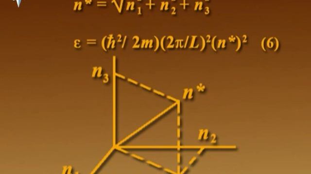 Физика (часть 4) лекция 6 смотреть онлайн