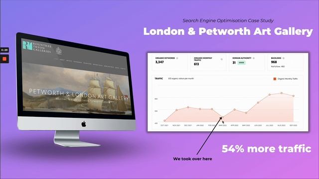 Rountree SEO Results - UpWork Presentation смотреть онлайн