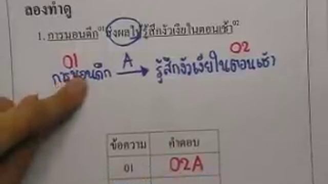GATเชื่อมโยง ตอน1