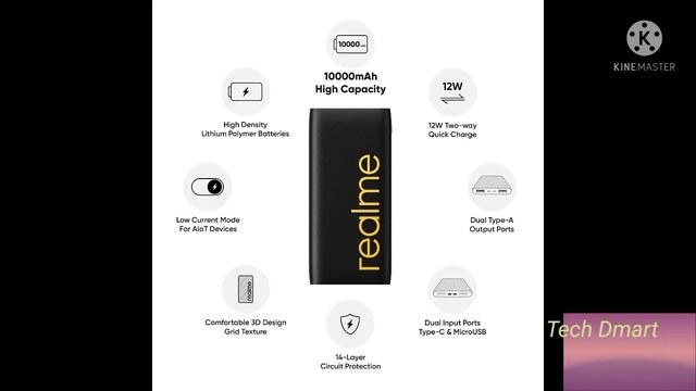 TOP 5 BEST POWER BANK UNDER 1000 смотреть онлайн