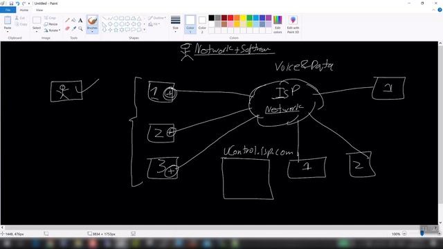 About the Course - Python for Network & System Engineer смотреть онлайн