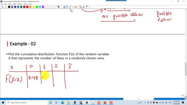 المتغير العشوائي ودالة التوزيع التراكمي смотреть онлайн