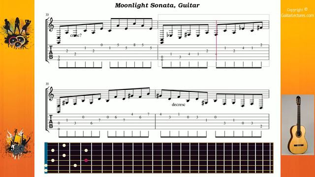 Moonlight Sonata - Beethoven - Guitar смотреть онлайн