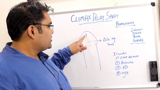 Climax Delay Sprays | Timing बढ़ाने का इलाज смотреть онлайн