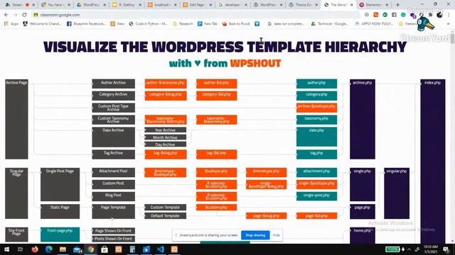 LECTURE 37 | CREATING A WORDPRESS THEME P-2 | TEMPLATE HIRARCHY WORDPRESS | URDU | HINDI | WEB TUTO смотреть онлайн