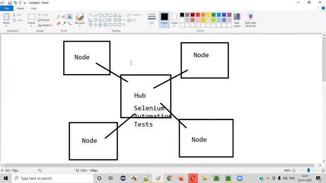 What is a Hub in Selenium Grid? (Interview Question #4) смотреть онлайн