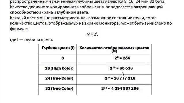 Кодирование графической информации смотреть онлайн