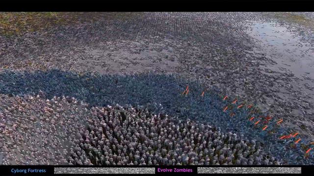 18,000 CYBORG FORTRESS Vs 2 MILLION ZOMBIES | Ultimate Epic Battle Simulator 2 UEBS 2
