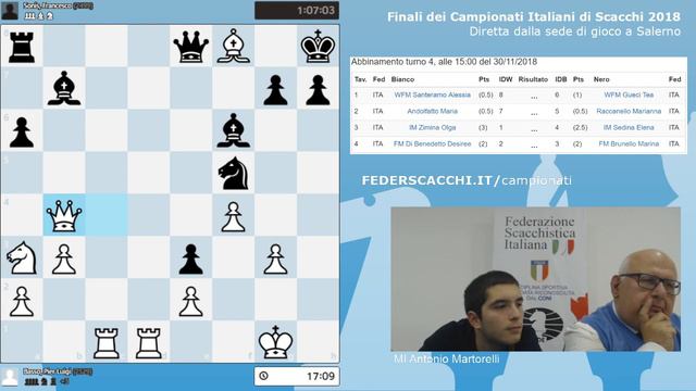 Basso - Sonis | Campionato Italiano Assoluto di Scacchi 2018 - Turno 7 смотреть онлайн
