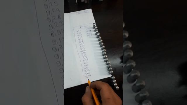 Пули Байбак 410 калибра от Техкрим смотреть онлайн