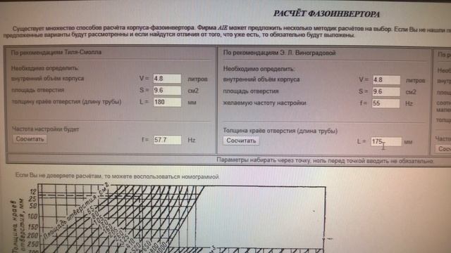 Radiotehnika 6ac-2. Восстановление и модернизация акустики до уровня Hi-Fi. ЧАСТЬ 1. смотреть онлайн