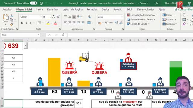 Como calcular o perimetro WCM e desenvolver as Matrizes A e B do Cost Deployment смотреть онлайн