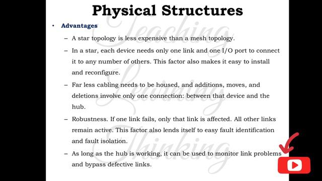 Computer Communication | S7 | KTU | Electronics and Communication | ECE | Network | Star topology смотреть онлайн